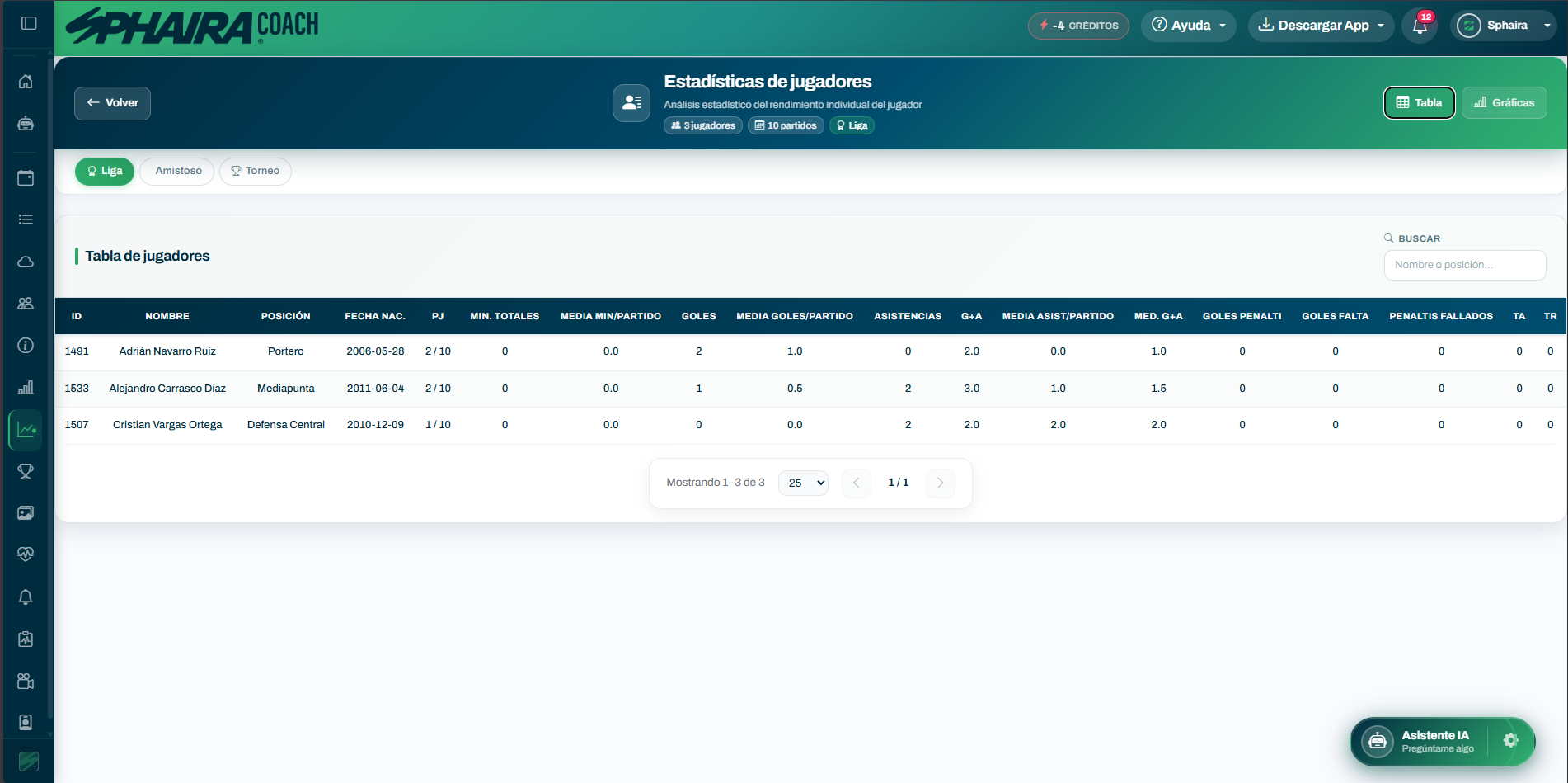 An AI assistant that knows your club inside out